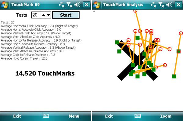 touchmark
