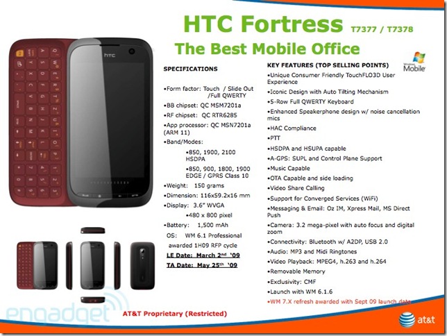 HTC Fortress 2 engadget