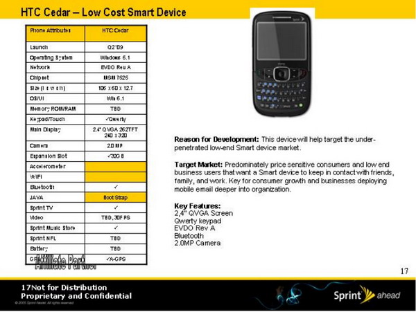 Sprint 2009 smartphone roadmap HTC Cedar