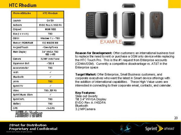 Sprint 2009 smartphone roadmap HTC Rhodium