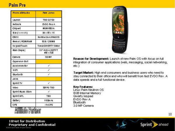 Sprint 2009 smartphone roadmap Palm Pre