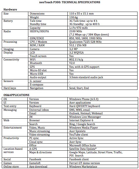 acer neotouch p300 specifications