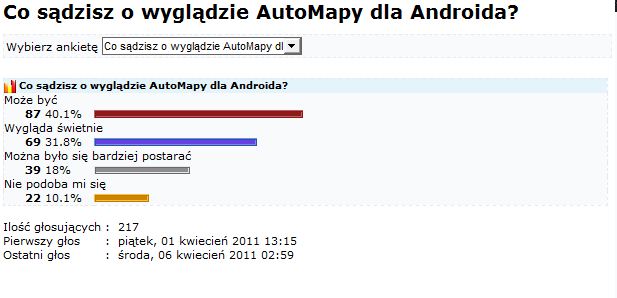 am adroid ankieta