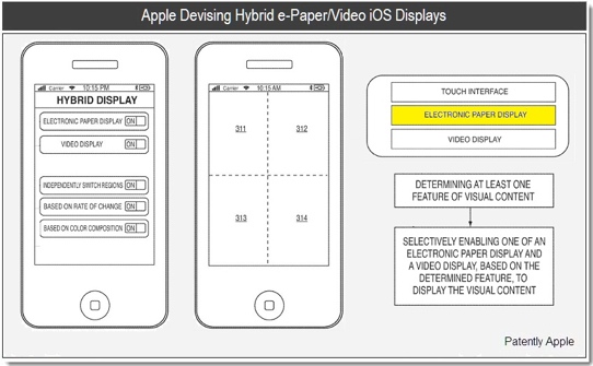 apple hybrid eink lcd display iphone
