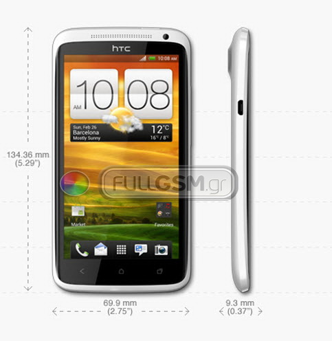 htc one x dimensions