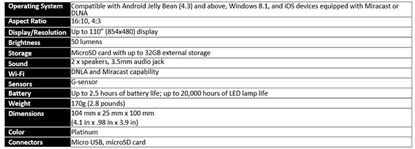 lenovoprojector6