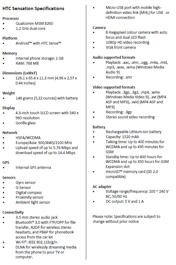 sens specs
