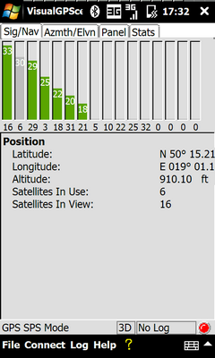 Acer F900 test - SS gps tp2 resize