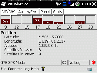 NavRoad Q1 test - SS GPS Kaiser