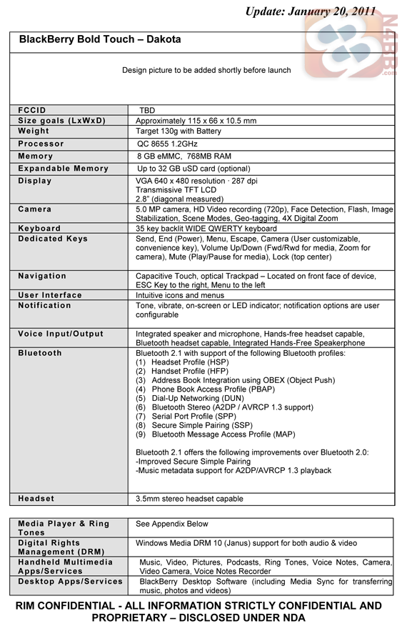 dakota product specification sheet-1