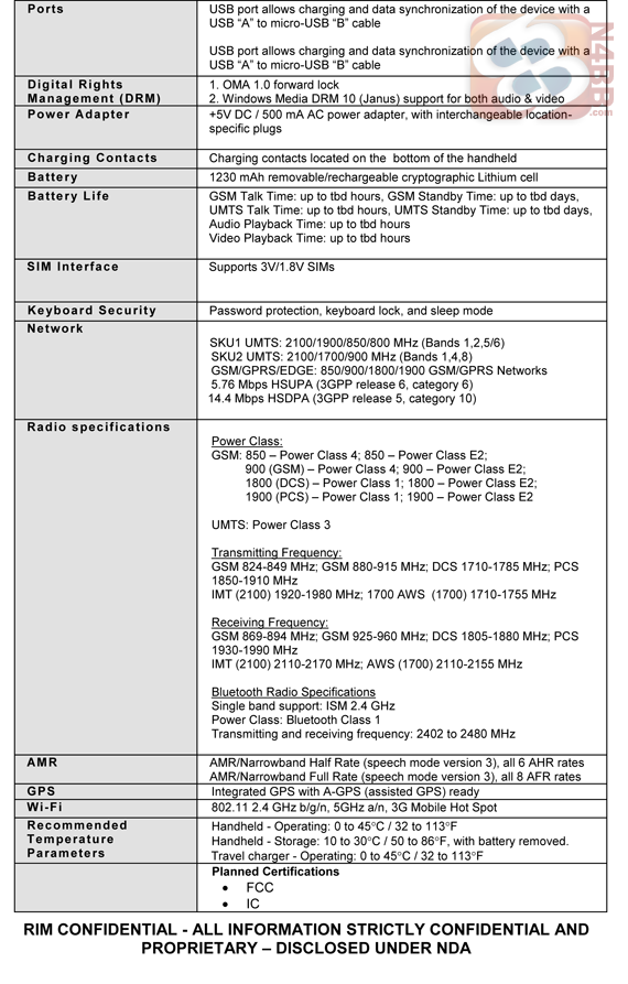 dakota product specification sheet-2