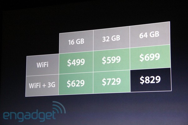 ipad-price