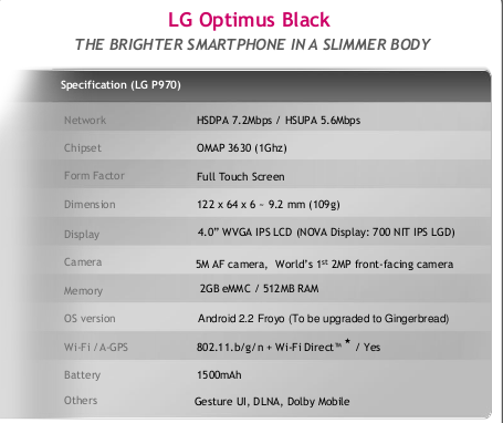 lg black