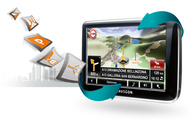 navigon upgrade visual 6310