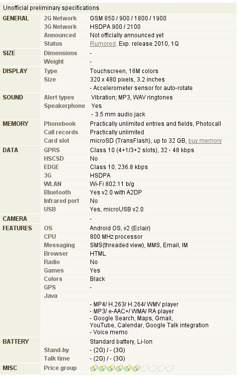 samsung-saturn-specs
