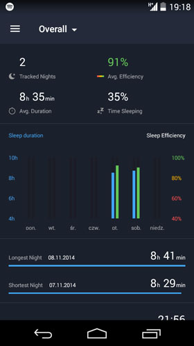 sleepbetter 20141109 01