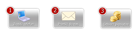starytelefon
