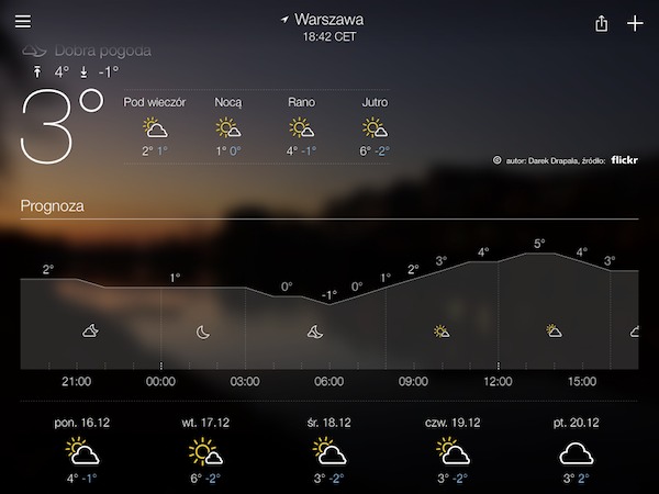 yahoo 20131216