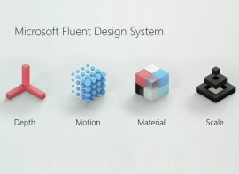 Microsoft chce Fluent Design na iOS i Androidzie